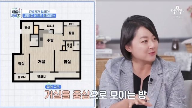 It's My First New House