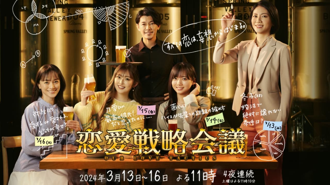 Renai Senryaku Kaigi